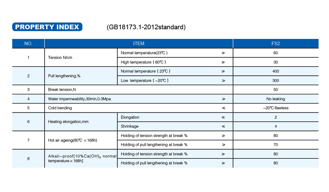 Polythene Polymer Compound Waterproof Membrane25.jpg